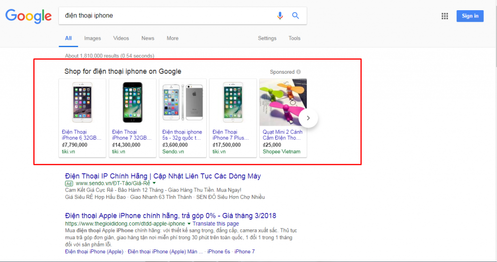 Tối ưu quảng cáo Google shopping